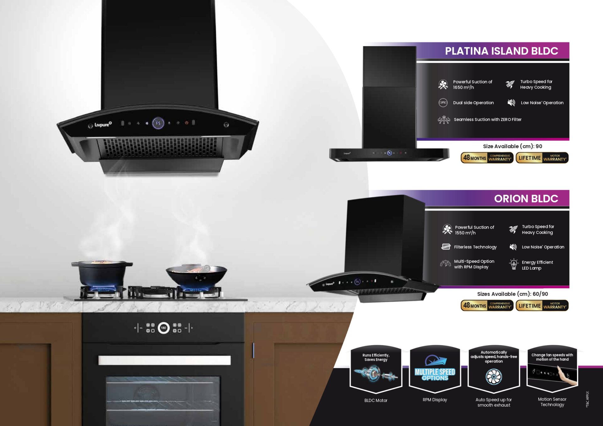 LP Kitchen Appliances service mumbai 4