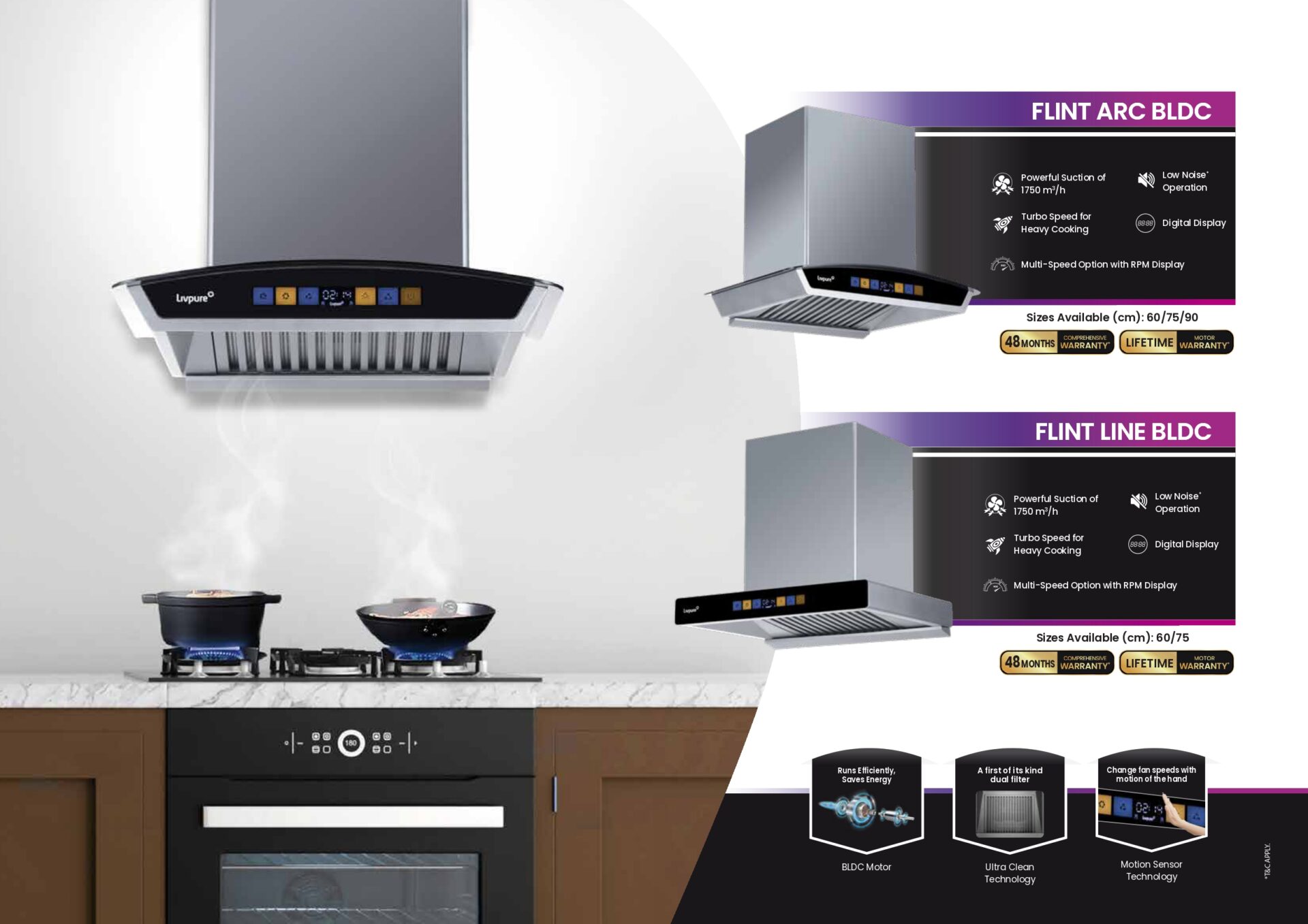 LP Kitchen Appliances service mumbai 99