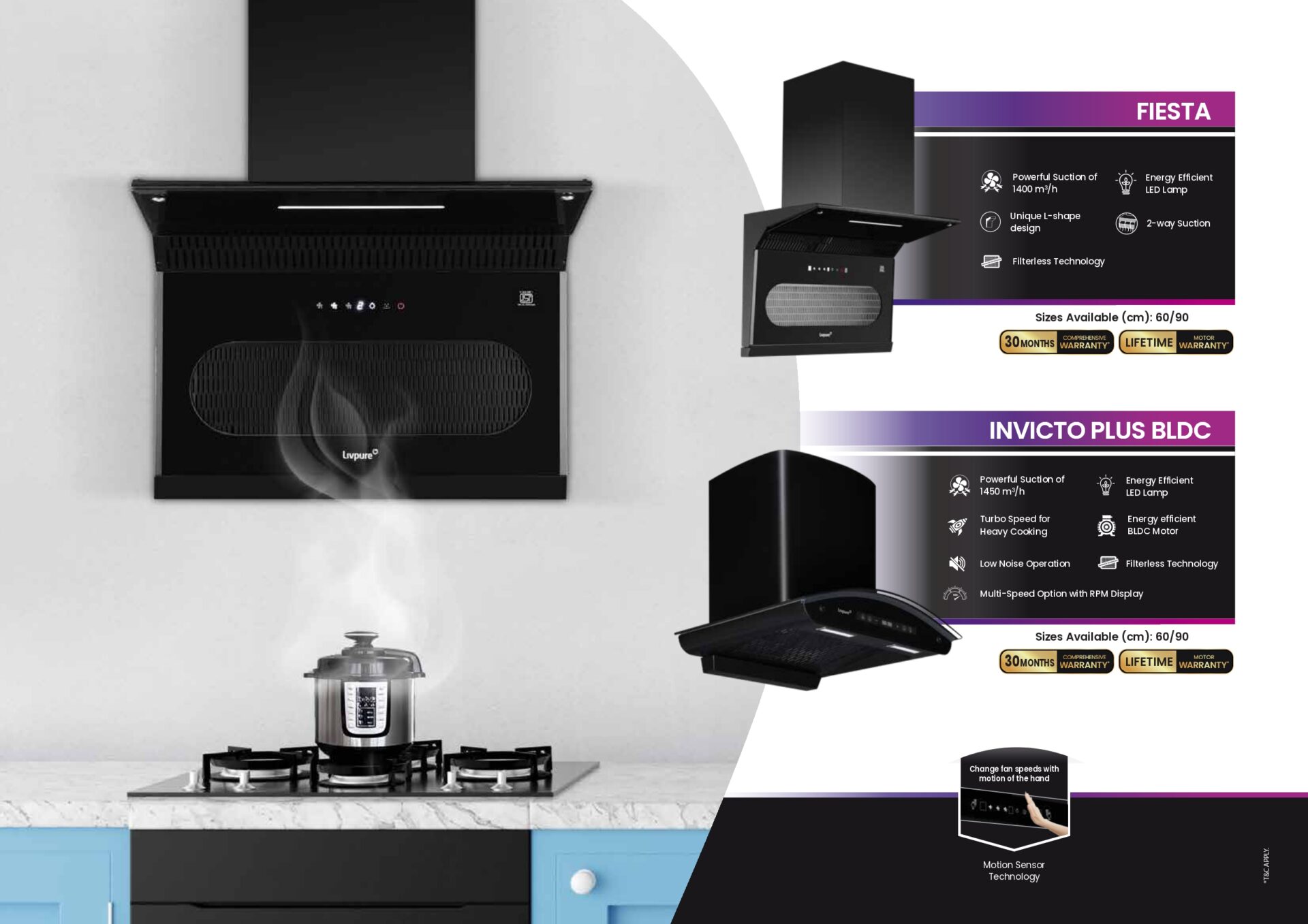 LP Kitchen Appliances service mumbai 14