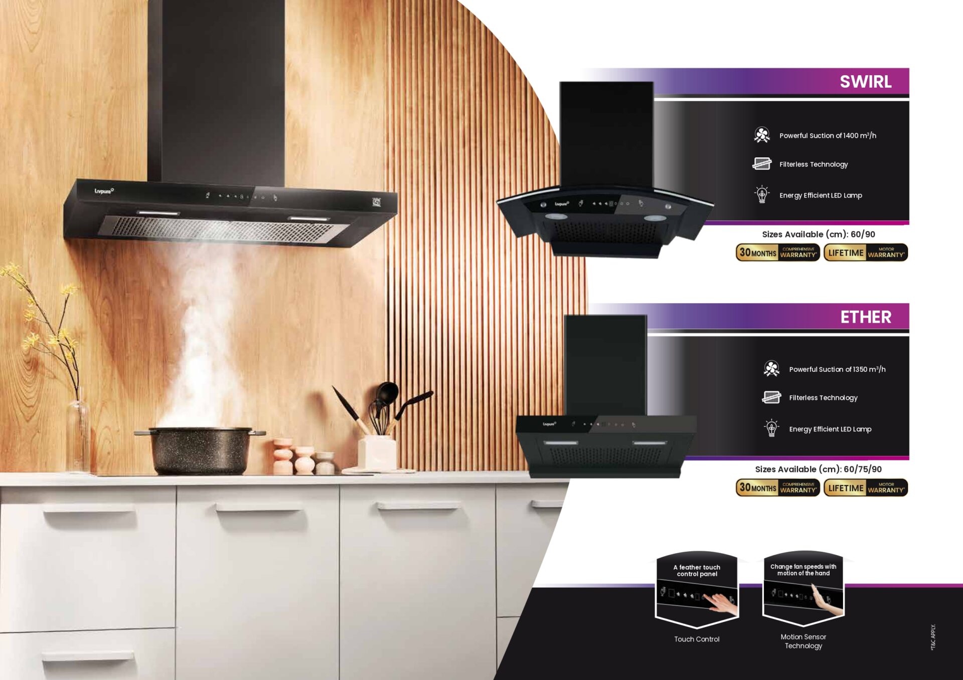 LP Kitchen Appliances service mumbai 17